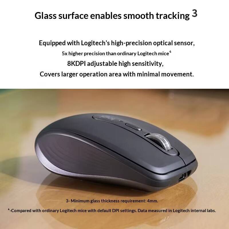 เมาส์ Logitech MX Anywhere 3S  - Electronics Gadgets Store บทวิจารณ์และราคา