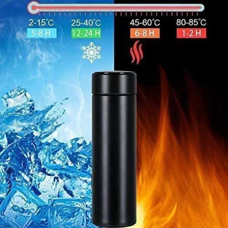 กระติกน้ำอัจฉริยะสแตนเลส 316 พ - Smart Water Bottle Tracker บทวิจารณ์และราคา