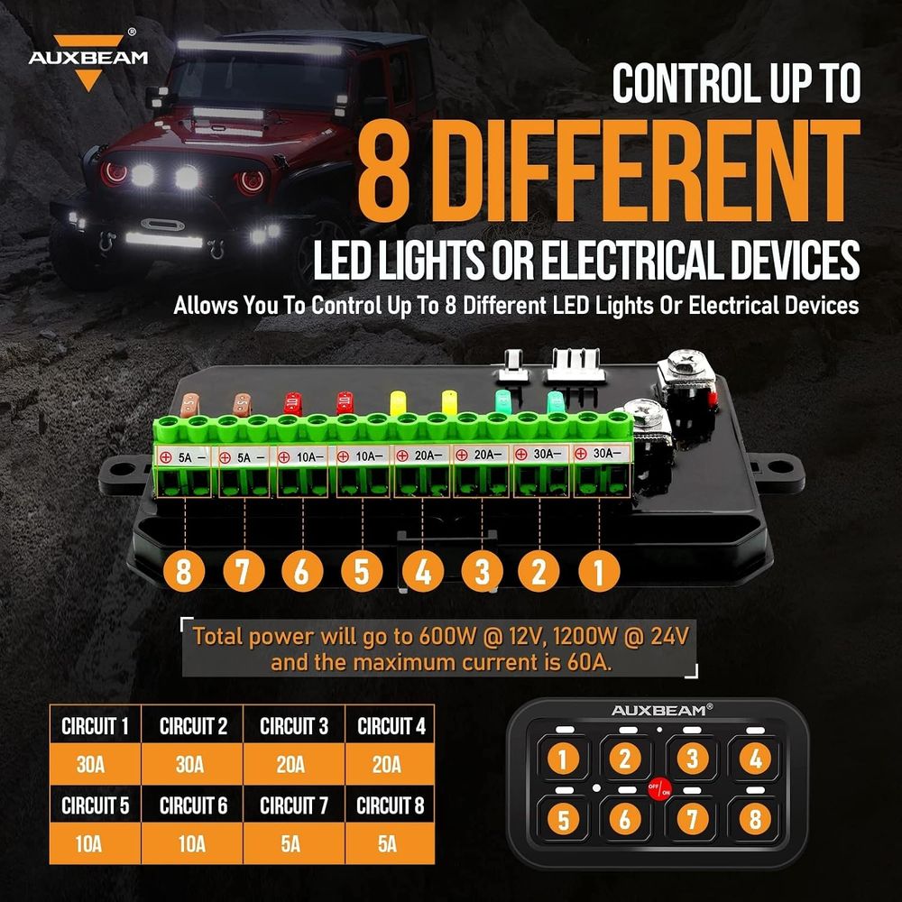 แผงสวิตช์ 8 ช่อง BA80 ระบบหรี่ - Electronics & Gadgets Beginning With D บทวิจารณ์และราคา