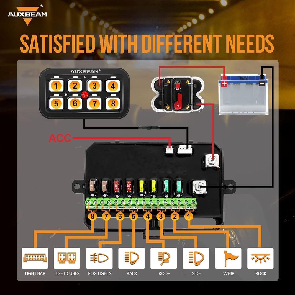 แผงสวิตช์ 8 ช่อง BA80 ระบบหรี่ - Electronics & Gadgets Beginning With D บทวิจารณ์และราคา