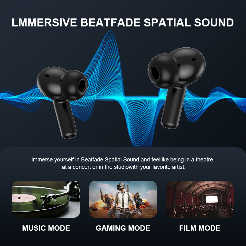 SONY NEW S20 PRO หน้าจอสัมผัส  - Earbuds Anc Wireless บทวิจารณ์และราคา